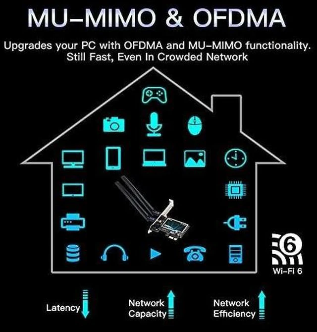 Alt view image 14 of 14 - AX3000 WiFi 6 PCIe Card WiFi6 AX200 Desktop PCI-E Wireless Adapter WPA3, Bluetooth 5.2,Dual Band 3000Mbps WiFi 802.11ax PCIE-AX3000 Network Card MU-MIMO Gigabit WLAN for PC Windows 10,11 64 bit