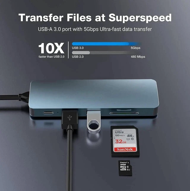 Alt view image 14 of 14 - 6 in 1 USB C to HDMI Adapter 4K@30Hz with 100W PD Charging, USB 3.0, USB 2.0, SD/TF Card Reader Compatible with Mac M1, M2, M3, iPad, iPhone 15 Pro/Pro Max, More Type C Devices
