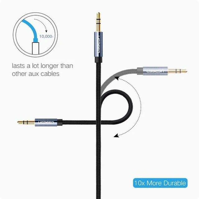 Alt view image 12 of 12 - Ugreen 3.5mm Jack Audio Cable Gold Plated 3.5 mm Male to 3.5mm Male Aux Cable for iPhone Car Headphone Speaker Auxiliary Cable