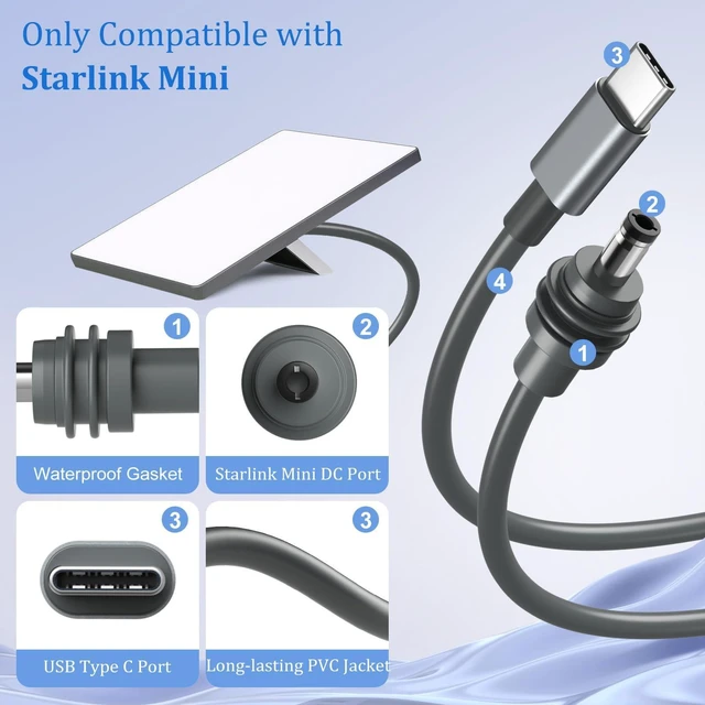 Alt view image 10 of 14 - Starlink Mini Cable 10FT, Starlink Mini USB-C to DC Power Cable Waterproof 18AWG USB Type-C to DC Power Cord for Starlinkmini Accessories Compatible with 65W+PD 20V Protocol Power Supply/Source (3M)