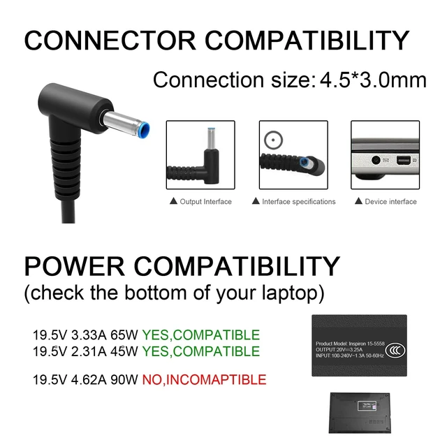 Alt view image 9 of 14 - Charger Compatible with HP Laptop Computer 65W 45W Smart Blue Tip Power Adapter