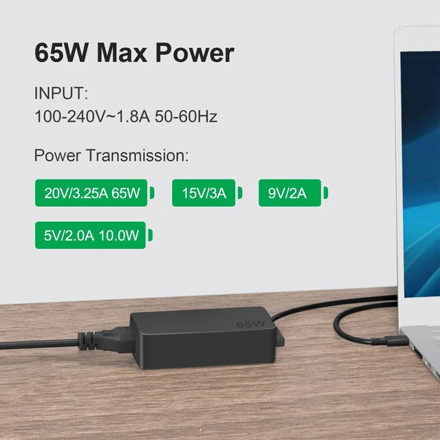 Alt view image 19 of 20 - 65W USB C Charger Compatible with Lenovo Thinkpad/Yoga/Chromebook Laptop Computer 65W 45W USB C Fast Power Adapter