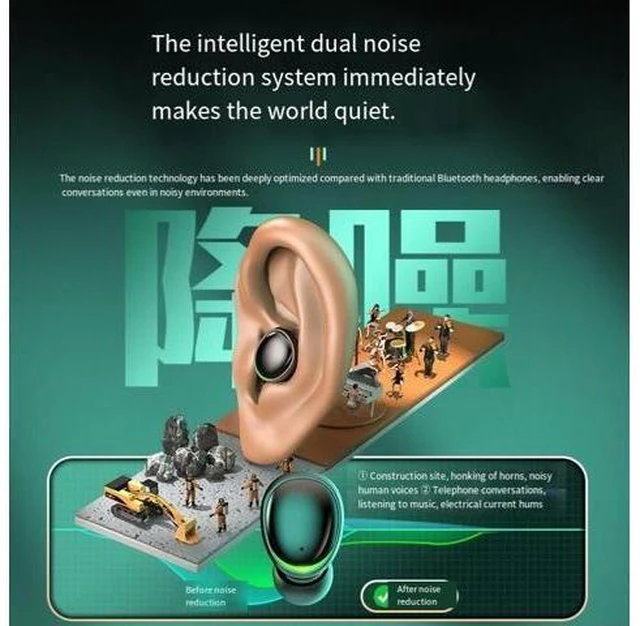 Alt view image 7 of 8 - Cross-border bestseller H19 wireless Bluetooth headphones TWS private model in-ear noise-cancelling large-capacity mini gaming headphones