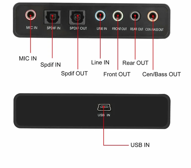 Alt view image 9 of 14 - 6 Channel 5.1 Optical SPDIF Sound Card USB Audio Output Adapter External for PC