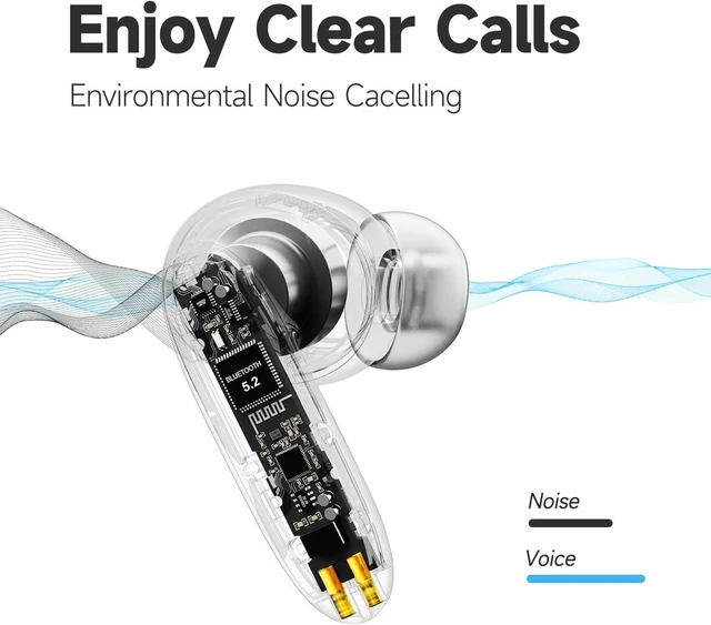 Alt view image 11 of 14 - OMK Wireless Earbuds Waterproof Headset Noise Cancelling Earphones Long Battery Bluetooth Headphones with Wireless Charging Case for iPhone Android (White)