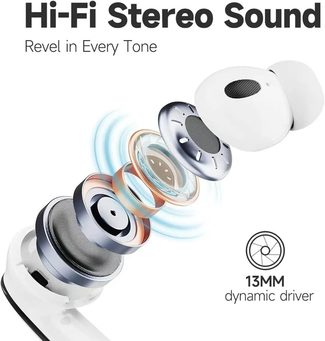 Alt view image 10 of 14 - OMK Wireless Earbuds Waterproof Headset Noise Cancelling Earphones Long Battery Bluetooth Headphones with Wireless Charging Case for iPhone Android (White)