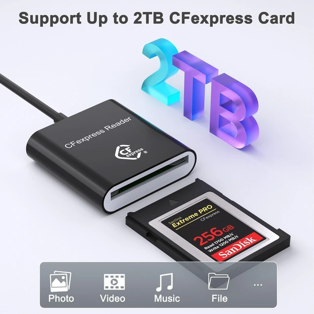 Alt view image 9 of 10 - CF Express Type B Card Reader with USB 3.2 (Gen 2) 10Gbps, USB-C & USB-A 2-in-1 Type-B CFexpress Adapter, Compatible with Windows/Mac/Linux/Android, for PC, iPhone 16/15, Laptops, Tablets, Smartphones