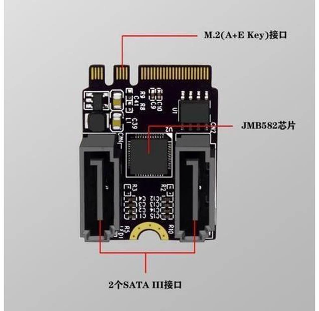 Alt view image 8 of 8 - Riser Card M.2 (A+E Key) to 2-Port SATA3.0 Expansion Card Key A+E Wifi M.2 to SATA Adapter Card Drive JMB582