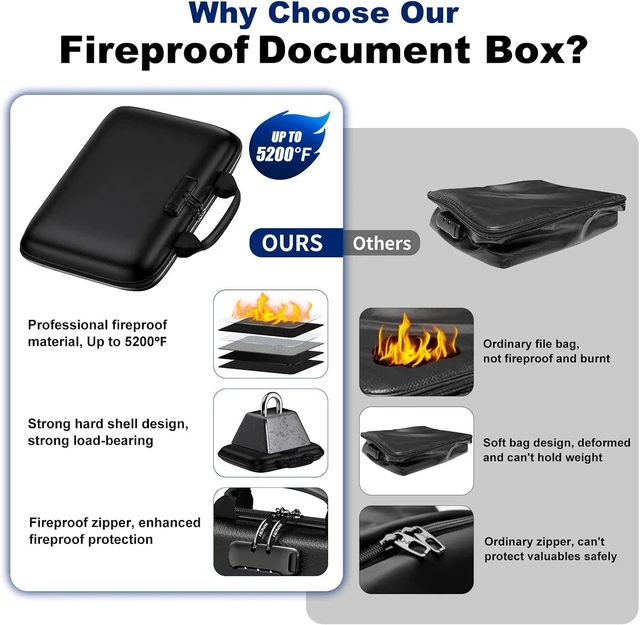 Alt view image 11 of 14 - Fireproof Document Box, Hard Case Fireproof File Organizer with Lock and 13 Pocket Accordion File Folder, Portable Safe Box for Home Office Travel to Storage Important Documents Laptop Black