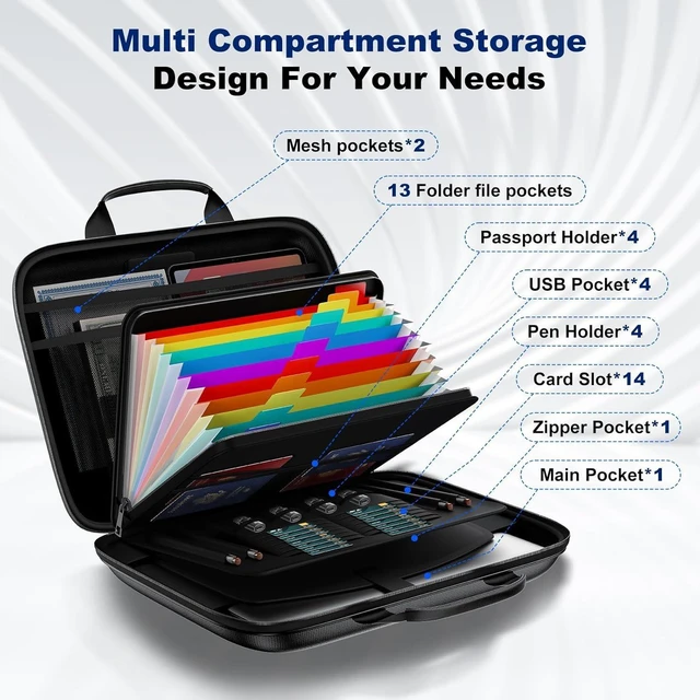 Alt view image 13 of 14 - Fireproof Document Box, Hard Case Fireproof File Organizer with Lock and 13 Pocket Accordion File Folder, Portable Safe Box for Home Office Travel to Storage Important Documents Laptop Black