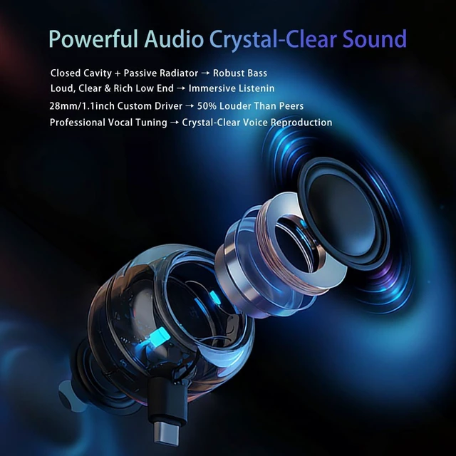 Alt view image 12 of 14 - Mini Portable Small Aux Speaker, Type-C Plug & Play Volume Amplifier for Cell Phone Laptop Tablet, for Music & Calls, No Charging Needed, Easy to Use Cool Gadgets Gifts for Seniors Elder Parents