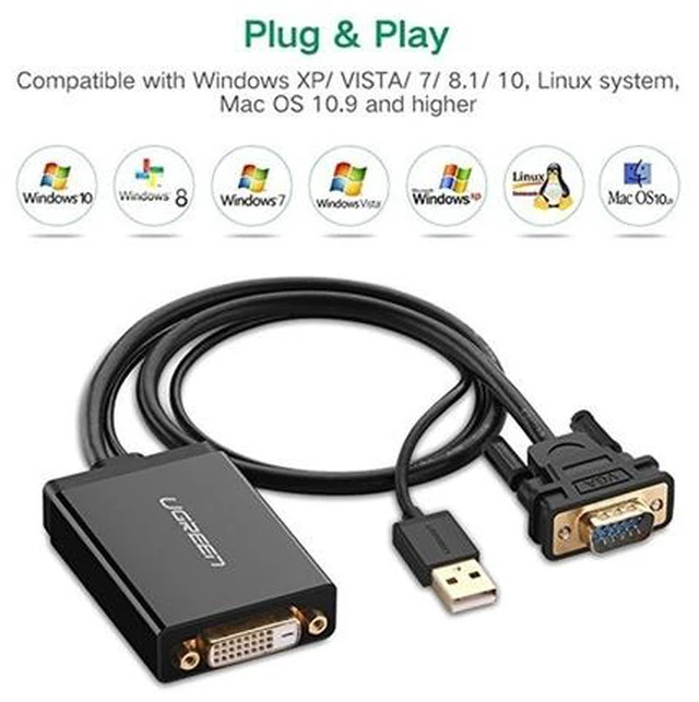 Alt view image 9 of 14 - UGREEN 50cm MM119 1080P Full HD VGA to DVI (24+1) Male to Female Adapter Cable for Computer/PC/Laptop HDTV Projector DVD Graphics Card and More VGA / DVI Enabled Devices Cable