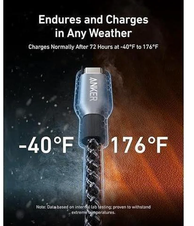 Alt view image 10 of 12 - Prime USB C to USB C Cable 240W Fast Charging Cord Upcycled-Braided Nylon with 100-Year Bend Durability for iPhone 17 Series MacBook Galaxy S24(3 FT)