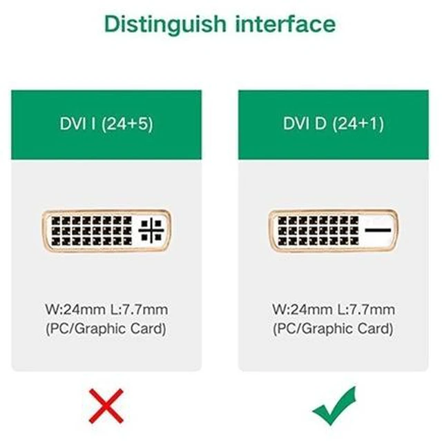 Alt view image 12 of 14 - UGREEN 50cm MM119 1080P Full HD VGA to DVI (24+1) Male to Female Adapter Cable for Computer/PC/Laptop HDTV Projector DVD Graphics Card and More VGA / DVI Enabled Devices Cable