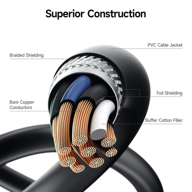 Alt view image 14 of 14 - 5Gbps Long USB 3.0 Cable, USB A to B Cable, 10ft, Black