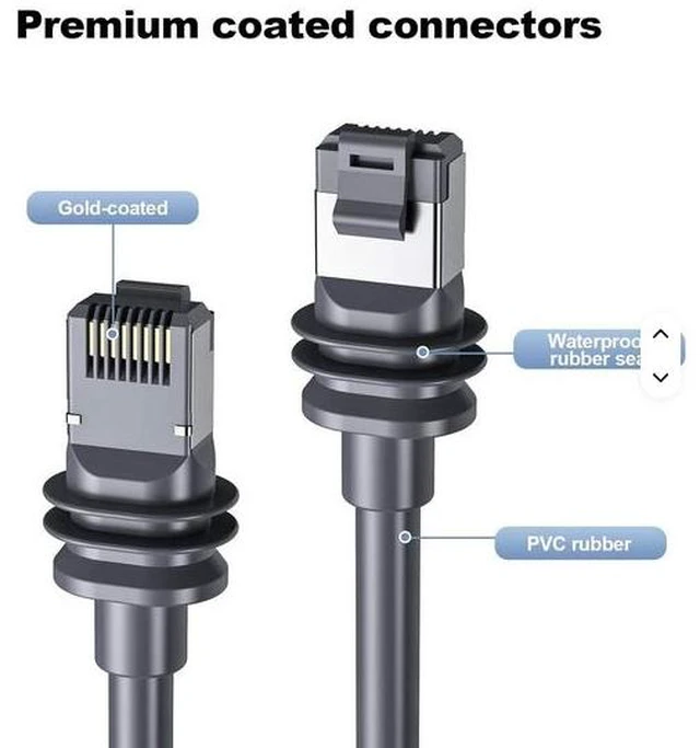 Alt view image 10 of 14 - Waterproof Starlink Ethernet Cable Replacement Standard V3 Cable Extension for Starlink Gen 3 / Starlink Mini,