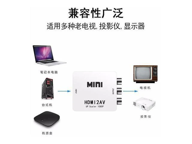 Alt view image 12 of 14 - HDMI to AV Converter, HDMI to 2AV, HDMI to RCA, HDMI Switcher, 1080P