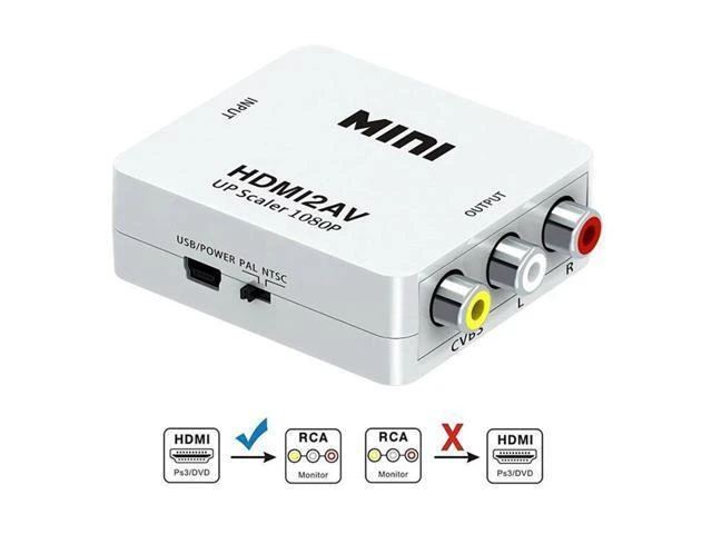 Alt view image 9 of 14 - HDMI to AV Converter, HDMI to 2AV, HDMI to RCA, HDMI Switcher, 1080P