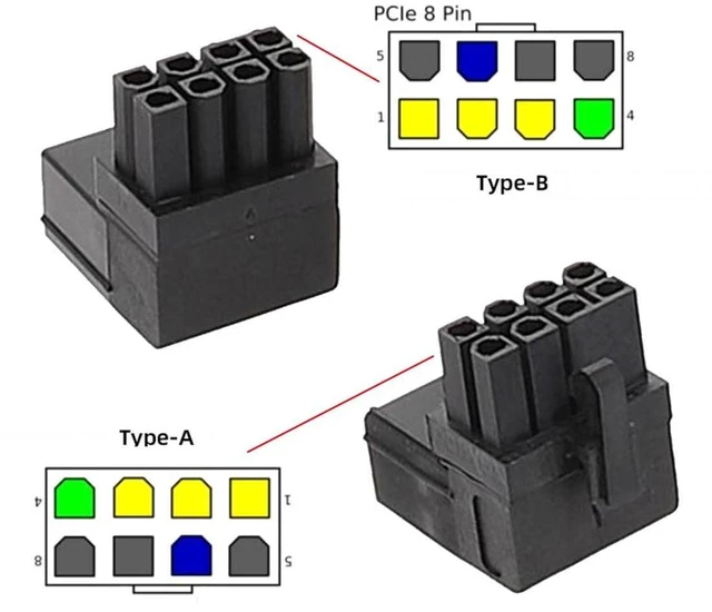 Alt view image 13 of 14 - 2 Pack ATX 8Pin 90 Degree Angled GPU Graphics Card Power Connector Adapter