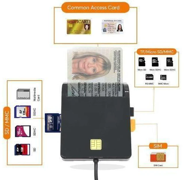 Alt view image 8 of 10 - X02 USB SIM Smart Card Reader For Bank Card IC/ID EMV SD TF MMC Cardreaders USB-CCID ISO 7816 for Windows 7 8 10 Linux OS