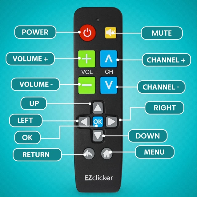 Alt view image 11 of 14 - Big Button Universal TV Remote (Black) Simple Easy to Use, Great for Seniors, Works with Major TV Brands (2xAAA Batteries Not Included)