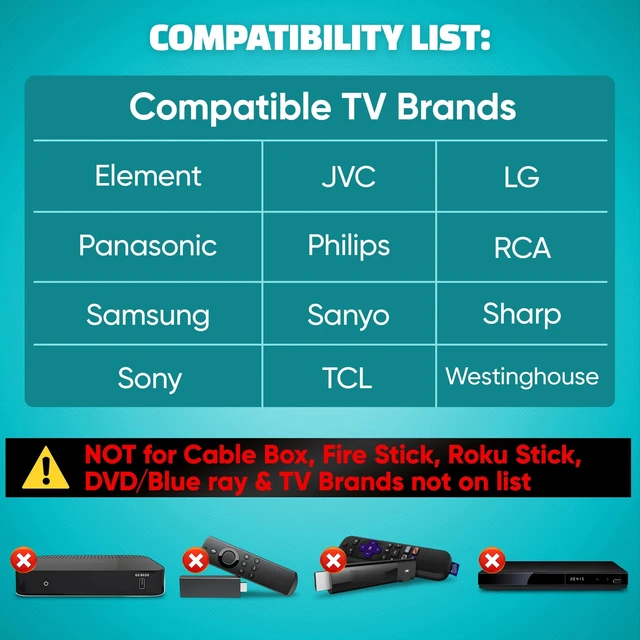 Alt view image 10 of 14 - Big Button Universal TV Remote (Black) Simple Easy to Use, Great for Seniors, Works with Major TV Brands (2xAAA Batteries Not Included)