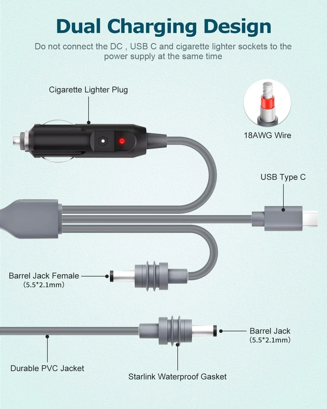 Alt view image 9 of 12 - Starlink Mini 3 in 1 DC Power Cable 10FT/3M, Starlink Mini 12V-24V Car Cigarette Lighter Charger Adapter USB C to DC Power Cord for Star Link mini Accessories PD100W 5.5 * 2.1mm 18AWG Waterproof