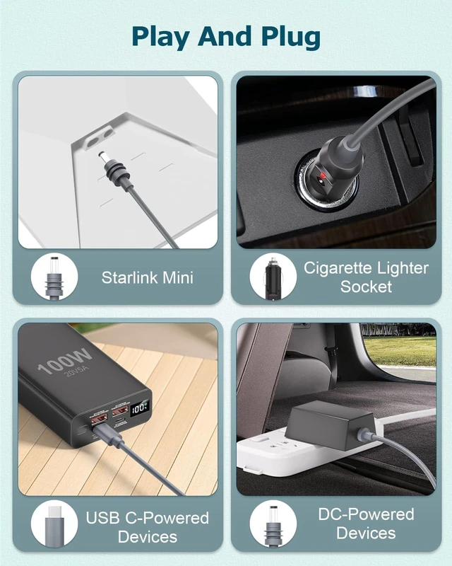 Alt view image 10 of 12 - Starlink Mini 3 in 1 DC Power Cable 10FT/3M, Starlink Mini 12V-24V Car Cigarette Lighter Charger Adapter USB C to DC Power Cord for Star Link mini Accessories PD100W 5.5 * 2.1mm 18AWG Waterproof
