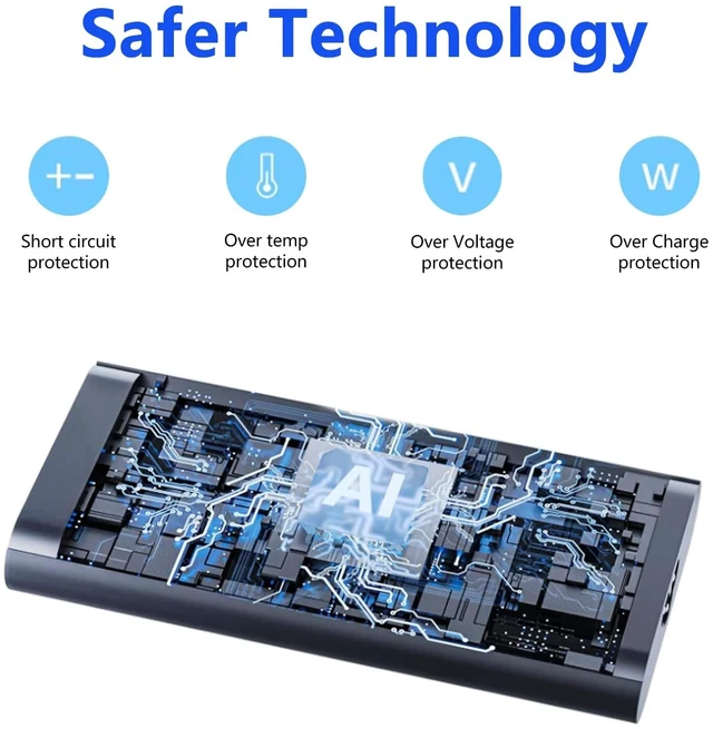 Alt view image 8 of 12 - 200W Laptop Charger Compatible with HP Omen 15 17 Victus Pavilion Gaming Laptop 15 17 Zbook 17 G5 G6 Fury G10 G9 Create G7 Studio G10 G9 TPN-DA10 L00818-850 Power Supply Adapter
