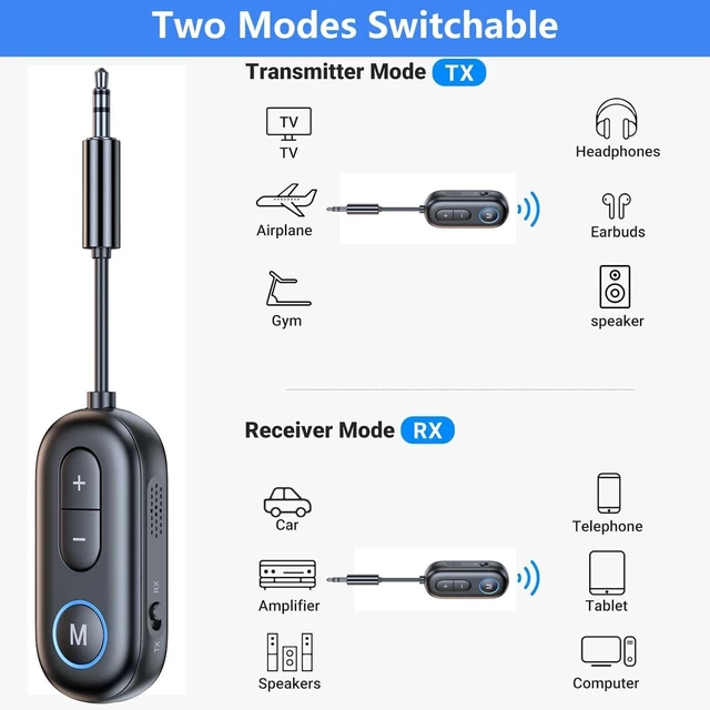 Alt view image 9 of 14 - Bluetooth 5.4 Transmitter Receiver - 2-in-1 Bluetooth Wireless Audio Transmitter for Headphones or BT Devices - 3.5mm Audio Jack Adapter for TV, Airplane, Car, PC, Gym Equipment, Switch