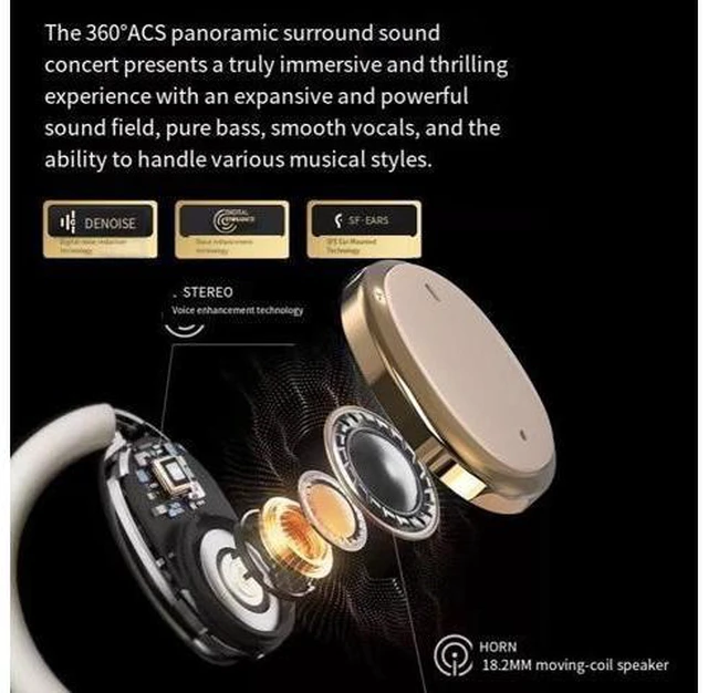 Alt view image 6 of 8 - Cross-border bestseller private model GT730 OWS Bluetooth headphones, over-ear sports headphones with ultra-long battery life and noise reduction