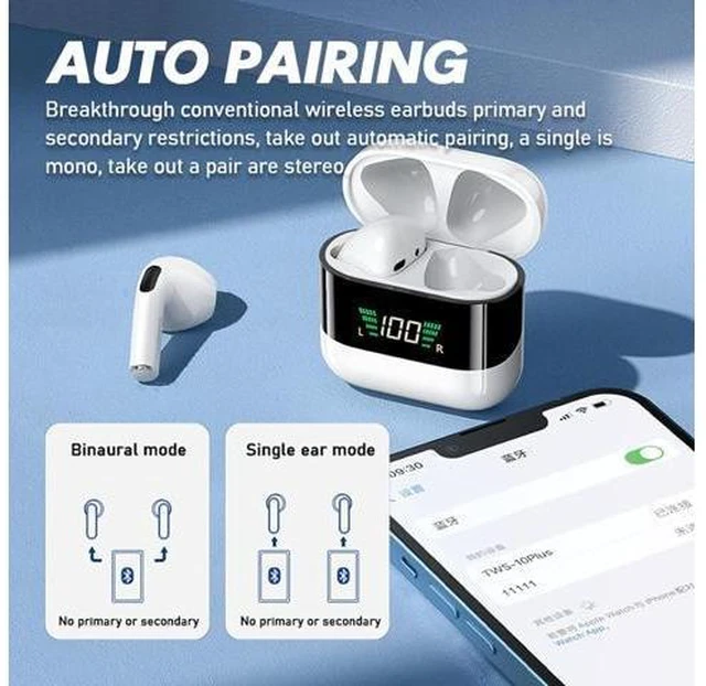 Alt view image 9 of 14 - True Wireless Earbuds In-Ear Headphones with Case, LED Power Display Bluetooth Earbuds Waterproof Ear Phones for Running Sports Working-out Gym Ear Buds Wireless Bluetooth Earbuds for iPhone Android