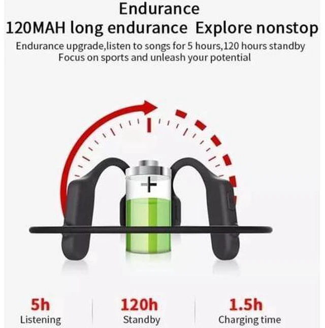 Alt view image 10 of 14 - Premium Bone Conduction Headphones Open Ear Wireless Bluetooth Earphone Waterproof Sports Headsets with Mic Earphones for iPhone Android, Black