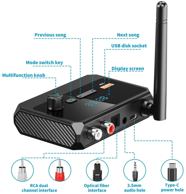 Alt view image 19 of 20 - Bluetooth 5.3 Receiver for Home Stereo, RCA Bluetooth Adapter, Low Latency & HD Music Audio, Support Optical AUX 3.5mm, RCA Receiver Adapter for Speakers, Music Streaming Stereo System
