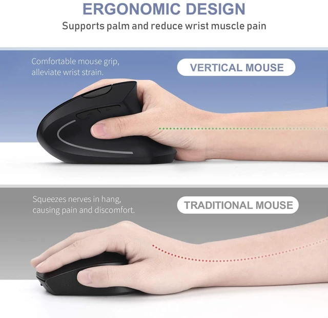 Alt view image 9 of 14 - Wireless Ergonomic Mouse Jelly Comb Rechargeable 2.4G Bluetooth Vertical Mouse Switch to 3 Devices Optical Mice with 6 Buttons 3 Adjustable DPI Levels for Laptop PC MacBook Notebook