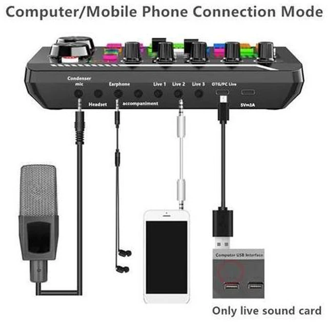 Alt view image 11 of 12 - Soundboard,Sound Effects Board,Sound Board,Sound Mixer Board,Bluetooth-Compatible Sound Card with Multiple Sound Effects & LED Light,Sound Board for Phone,Computer,Live Streaming Equipment