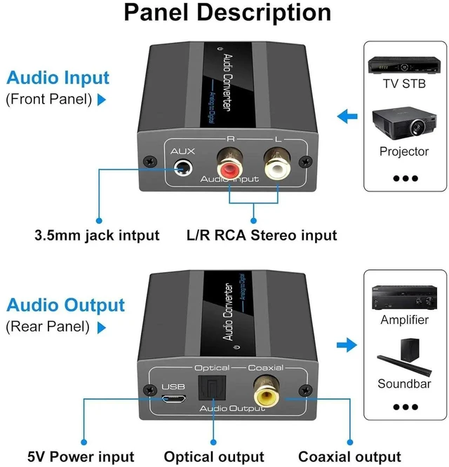 Alt view image 8 of 12 - Analog to Digital Audio Converter RCA to Optical with Cable 3.5mm AUX Jack Toslink and Coaxial Adapter for Soundbar