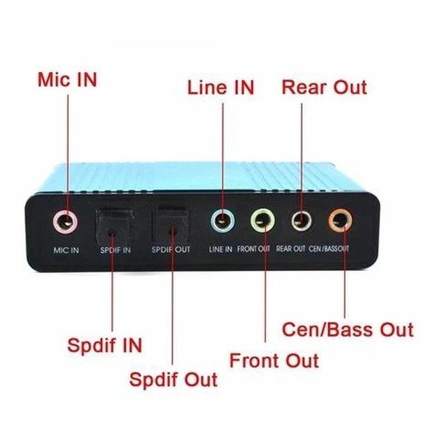 Alt view image 7 of 10 - 5.1 Channel USB Sound Card, Analog Play Recording External Sound Card for PC Laptop Computer with Multiple Interfaces, 48kHz Sampling Rate (Blue)