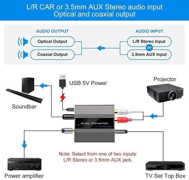 Alt view image 12 of 12 - Analog to Digital Audio Converter RCA to Optical with Cable 3.5mm AUX Jack Toslink and Coaxial Adapter for Soundbar
