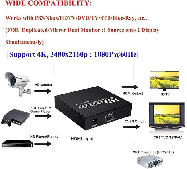 Alt view image 12 of 14 - HDMI to RCA and HDMI Adapter Converter, HDMI to HDMI+3RCA CVBS AV Composite Video Audio Adapter/Splitter, with Power Adapter Support 1080P, PAL, NTSC, for HD TV, Older TV,Camera, Monitor etc eokCXOY