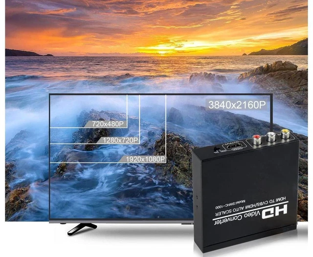 Alt view image 13 of 14 - HDMI to RCA and HDMI Adapter Converter, HDMI to HDMI+3RCA CVBS AV Composite Video Audio Adapter/Splitter, with Power Adapter Support 1080P, PAL, NTSC, for HD TV, Older TV,Camera, Monitor etc eokCXOY