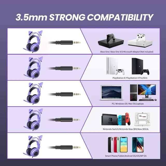Alt view image 9 of 14 - SOMIC G951S Purple Stereo Gaming Headset with Mic for PS4 PS5 Xbox One PC Phone Detachable Cat Ear 3.5MM Noise Reduction Headphones Computer Gaming Headphone Self-Adjusting Gamer Headsets