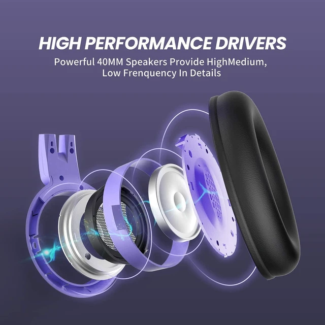 Alt view image 10 of 14 - SOMIC G951S Purple Stereo Gaming Headset with Mic for PS4 PS5 Xbox One PC Phone Detachable Cat Ear 3.5MM Noise Reduction Headphones Computer Gaming Headphone Self-Adjusting Gamer Headsets