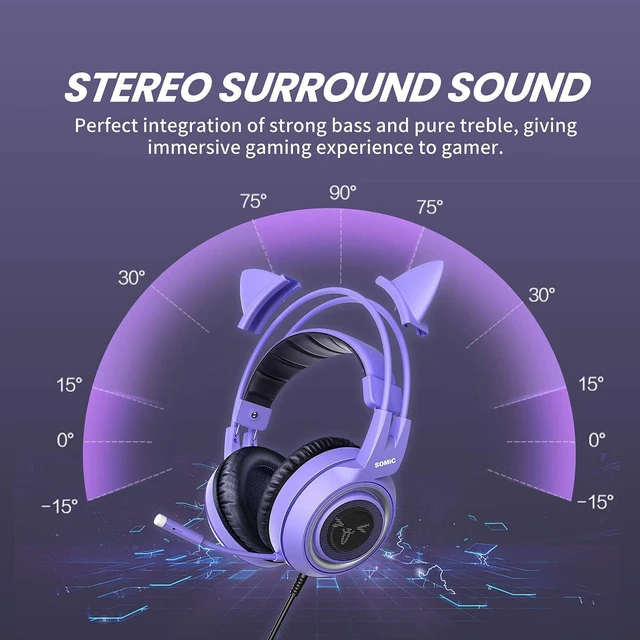 Alt view image 11 of 14 - SOMIC G951S Purple Stereo Gaming Headset with Mic for PS4 PS5 Xbox One PC Phone Detachable Cat Ear 3.5MM Noise Reduction Headphones Computer Gaming Headphone Self-Adjusting Gamer Headsets