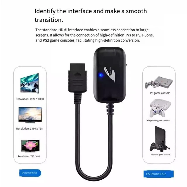 Alt view image 12 of 14 - ENFAIN N64/NGC/SNES to HDMI High-Definition Cable 2 meters (SV)