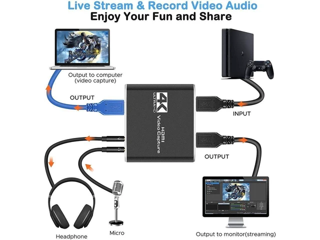Alt view image 10 of 14 - Capture Card, Audio Video Capture Card with Microphone 4K HDMI Loop-Out, 1080p 60fps Video Recorder for Gaming/Live Streaming/Video Conference, Works for Nintendo Switch/PS4/OBS/Camera/PC