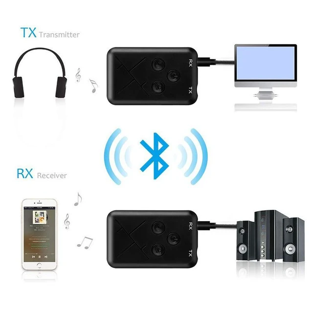 Alt view image 11 of 15 - 2-in-1 Wireless Bluetooth Transmitter & Receiver 3.5mm Bluetooth 4.2 Audio Adapter, Dual Mode for TV/Car/Speaker