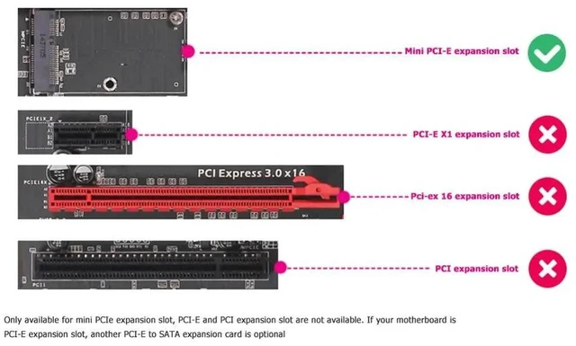 Alt view image 10 of 13 - 2 Ports Mini PCI-E PCI Express to SATA 3.0 adapter Converter Hard Drive Extension Card Add On Cards for Windows Mac Linux OS