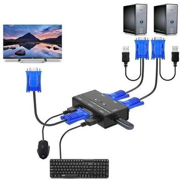 Alt view image 10 of 14 - Yinker VGA KVM Switch, 2 Port USB VGA KVM Switch w/2 KVM Cables & 3 USB Hubs for 2 Computers Share One Monitor Keyboard Mouse