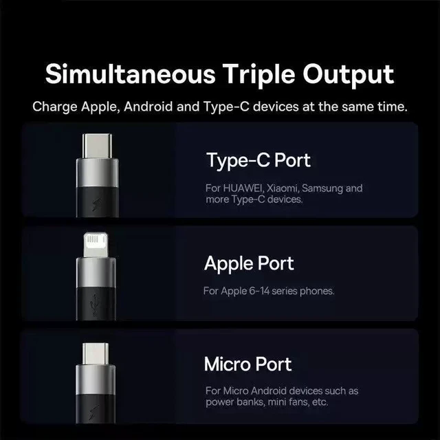 Alt view image 12 of 13 - 3-in-1 USB Charging Cable Micro USB + Type-C, 3.5A High-Speed Charger, 4 Tinned Copper Wires, Smart Power Split, Multi-Device Compatible for Android Phones, Tablets & More Black
